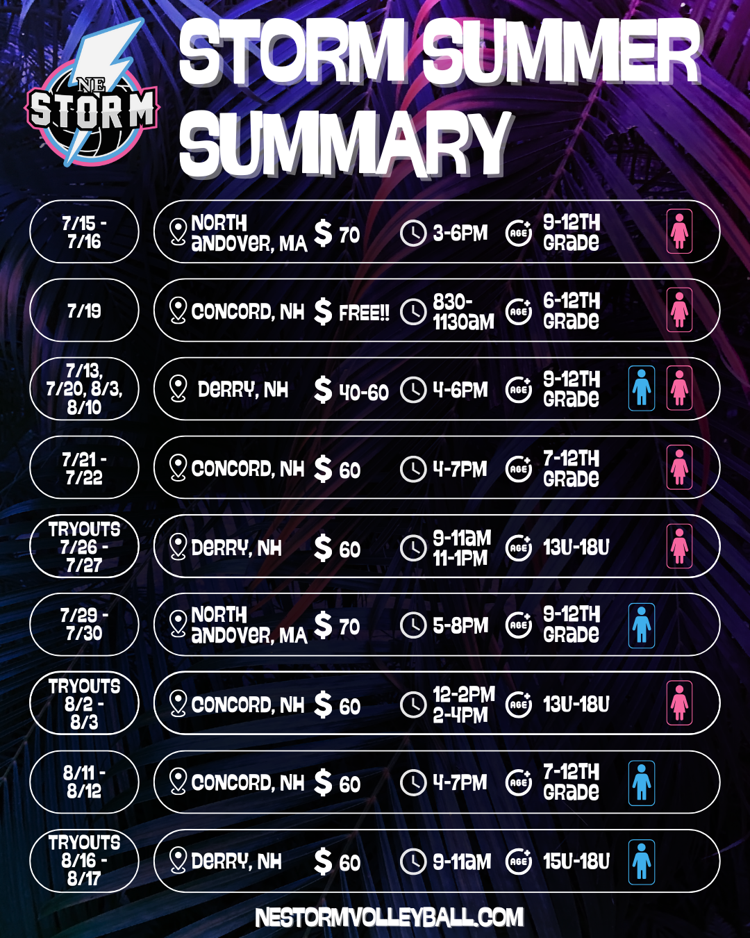 Storm Summer Summary Post